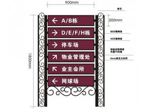 長(zhǎng)沙麥肯卡登標(biāo)牌有限責(zé)任公司 聚焦標(biāo)識(shí)系統(tǒng)分布三原則，精鑄優(yōu)質(zhì)標(biāo)識(shí)產(chǎn)品