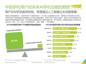 199IT 中國互聯網數據資訊的領航者與專業服務提供商
