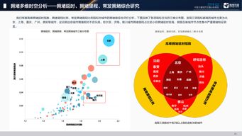 199IT 互聯(lián)網(wǎng)數(shù)據(jù)服務(wù)的導(dǎo)航者與洞察者