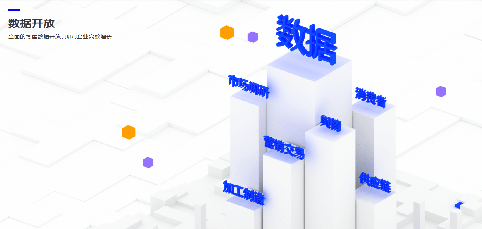 京東商騏助力品牌生意增長 從通過時(shí)間軸看產(chǎn)品開始