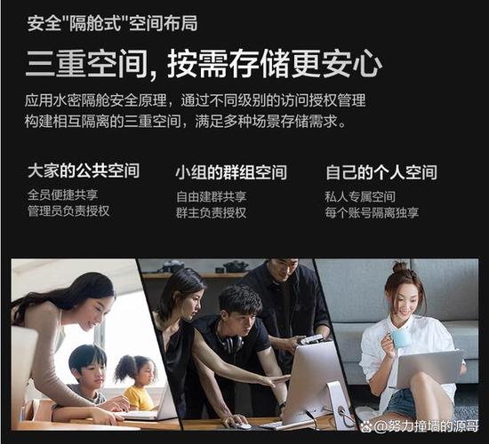 用戶需要上傳文件到云盤中,然后可以在任何地方通過互聯(lián)網(wǎng)連接來訪問